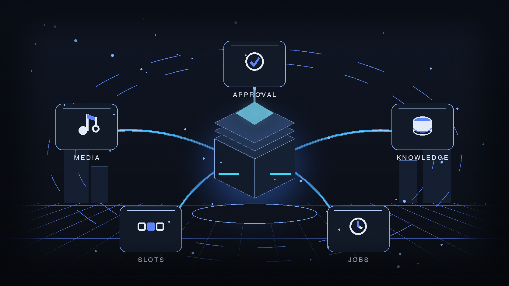 W39 illustration connecting media generation, Knowledge Space, execution approval, model slots, and Job Runtime through the Capability Registry